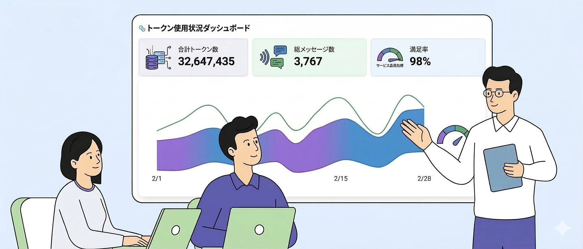 安心サポートのイメージ